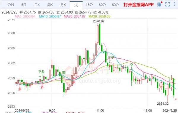 她一边看园里的植物一边认真听工作人员讲解