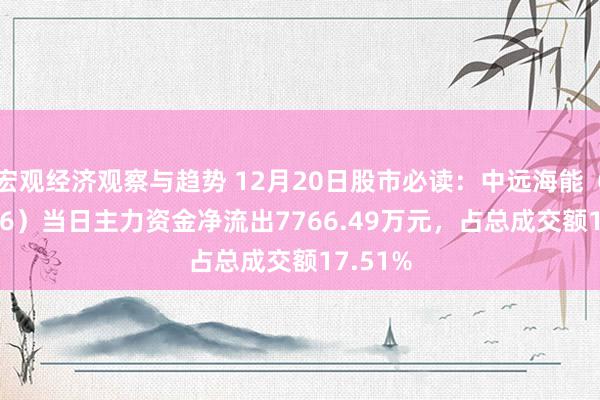 宏观经济观察与趋势 12月20日股市必读：中远海能（600026）当日主力资金净流出7766.49万元，占总成交额17.51%