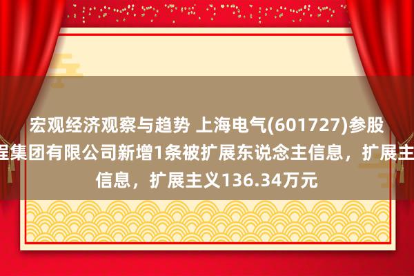 宏观经济观察与趋势 上海电气(601727)参股的中国动力工程集团有限公司新增1条被扩展东说念主信息，扩展主义136.34万元