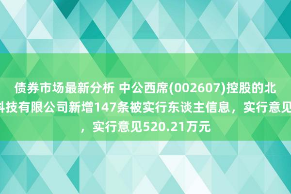 债券市场最新分析 中公西席(002607)控股的北京中公西席科技有限公司新增147条被实行东谈主信息，实行意见520.21万元