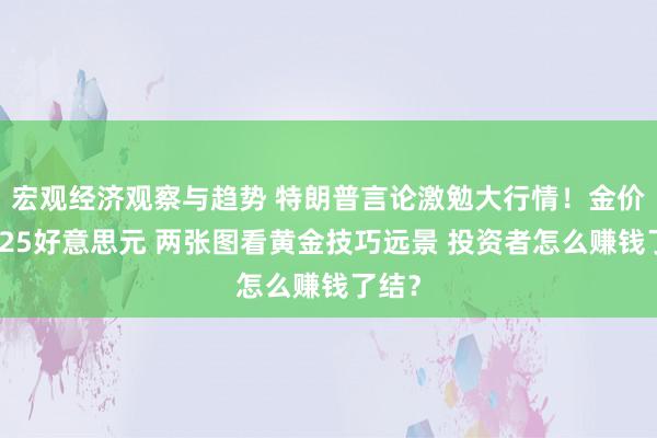 宏观经济观察与趋势 特朗普言论激勉大行情！金价暴跌25好意思元 两张图看黄金技巧远景 投资者怎么赚钱了结？