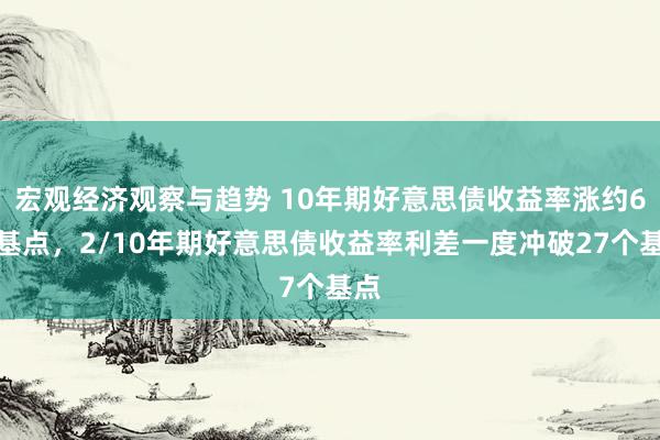 宏观经济观察与趋势 10年期好意思债收益率涨约6个基点，2/10年期好意思债收益率利差一度冲破27个基点