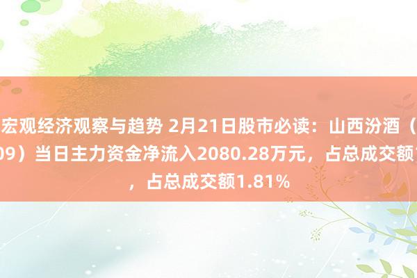 宏观经济观察与趋势 2月21日股市必读：山西汾酒（600809）当日主力资金净流入2080.28万元，占总成交额1.81%