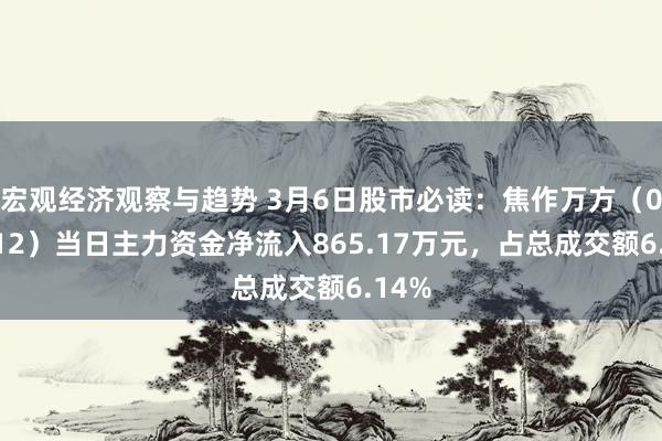 宏观经济观察与趋势 3月6日股市必读：焦作万方（000612）当日主力资金净流入865.17万元，占总成交额6.14%